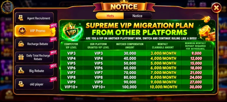 VIP Rewards of 3 Patti Tiger